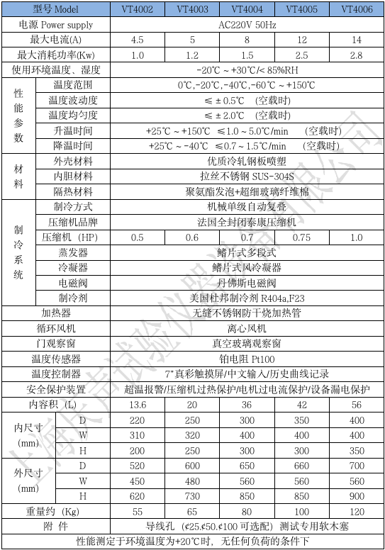 產品技術參數 小型高低溫試驗箱_01.png